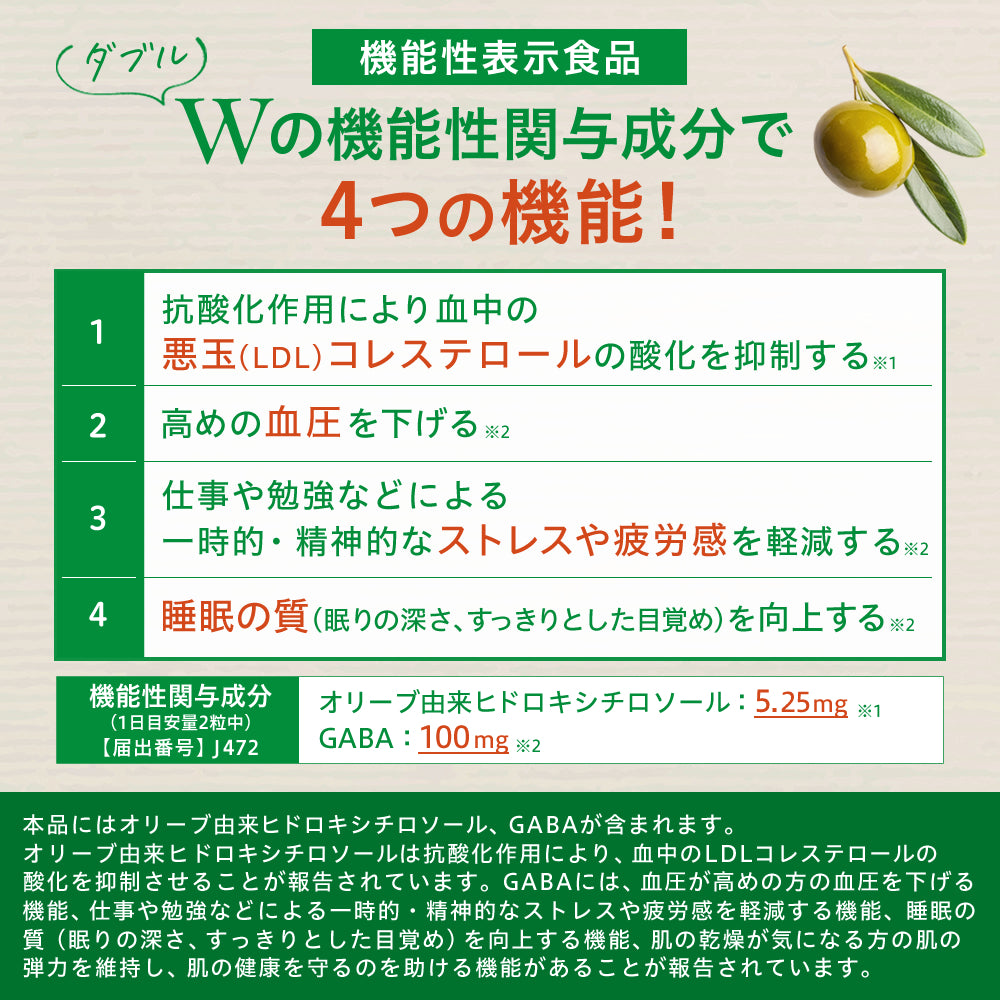 コレステロール&血圧Wサポート