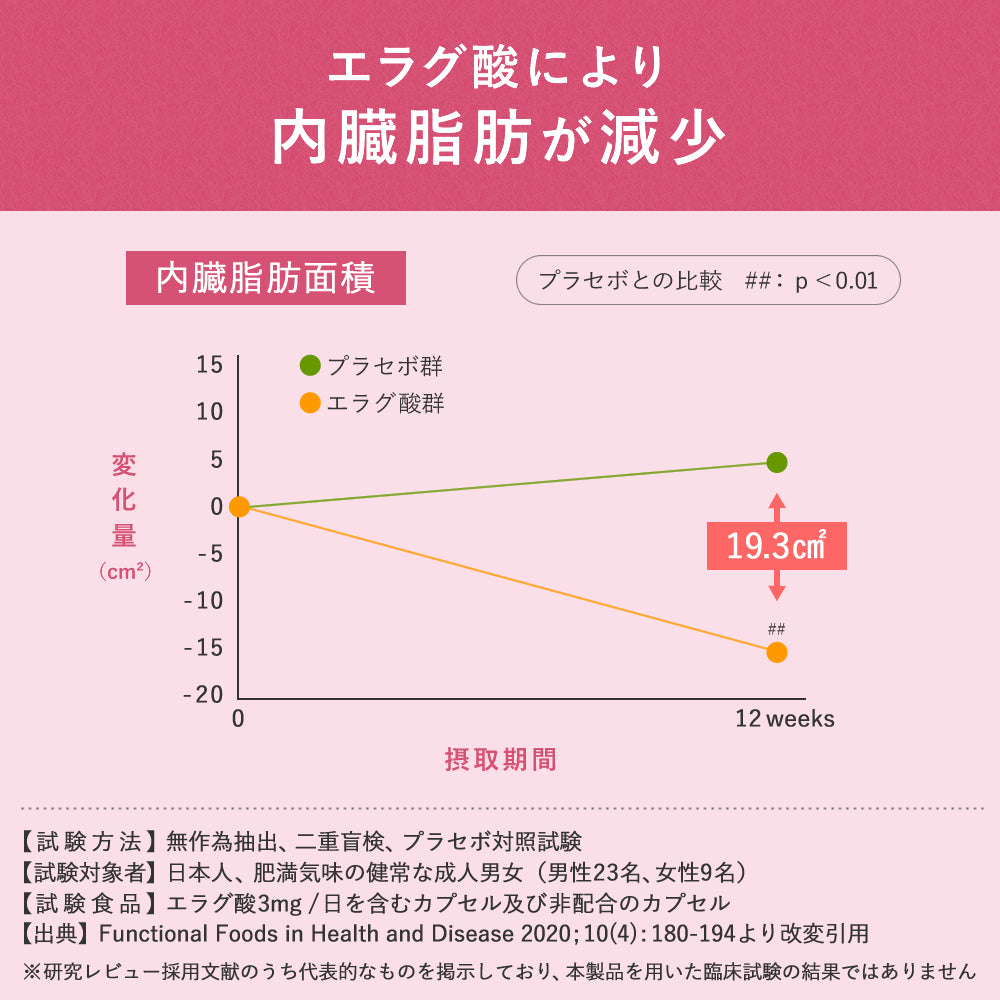 ナイシケアGOLD