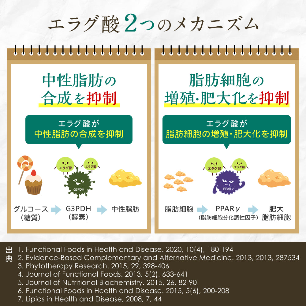 ナイシケアGOLD