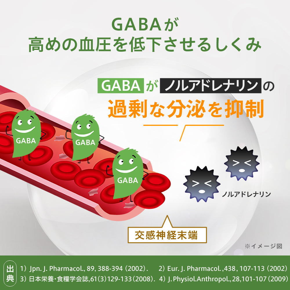 尿酸値対策トリプル60粒入り