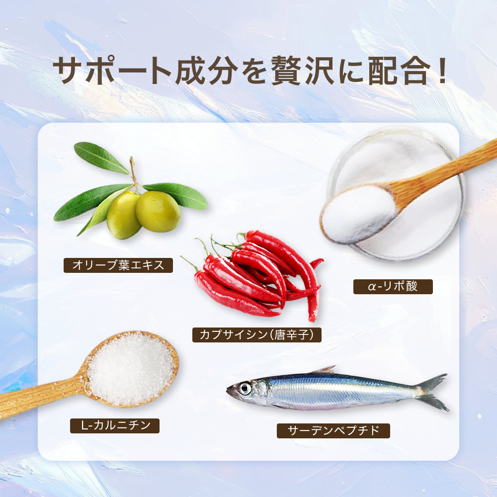 脂肪&血圧対策トリプル