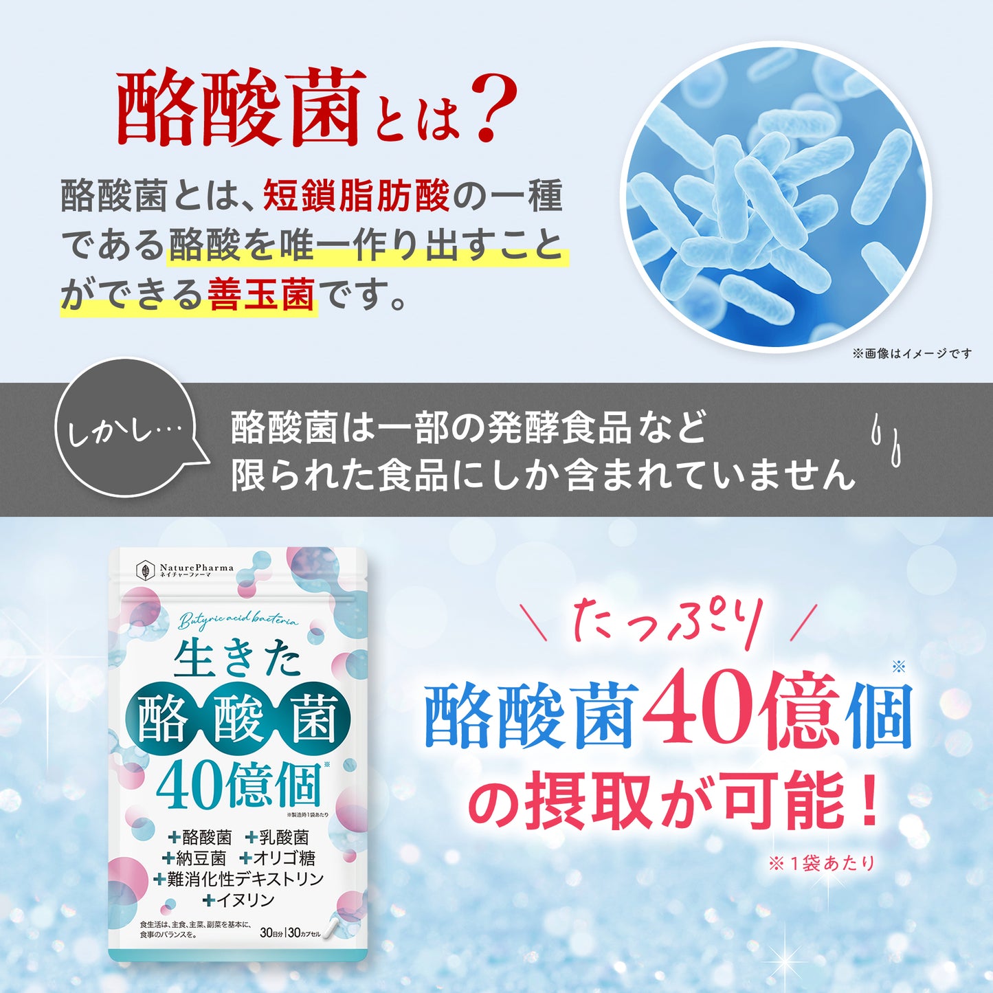 生きた酪酸菌40億個