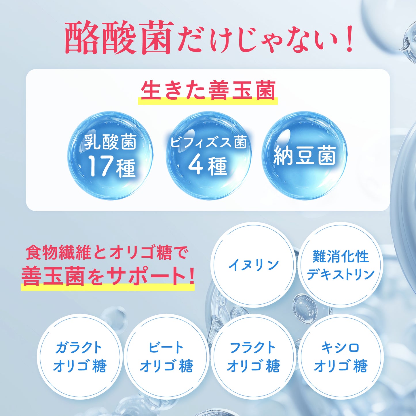 生きた酪酸菌40億個