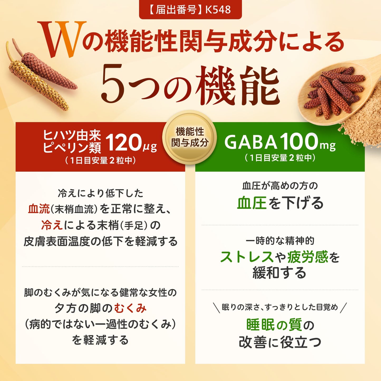 ヒハツ×ギャバWサポート