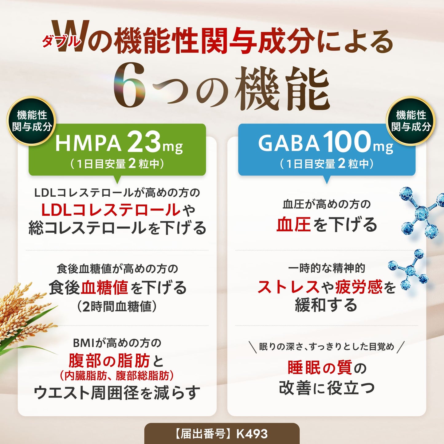 トリプルアシストGOLD
