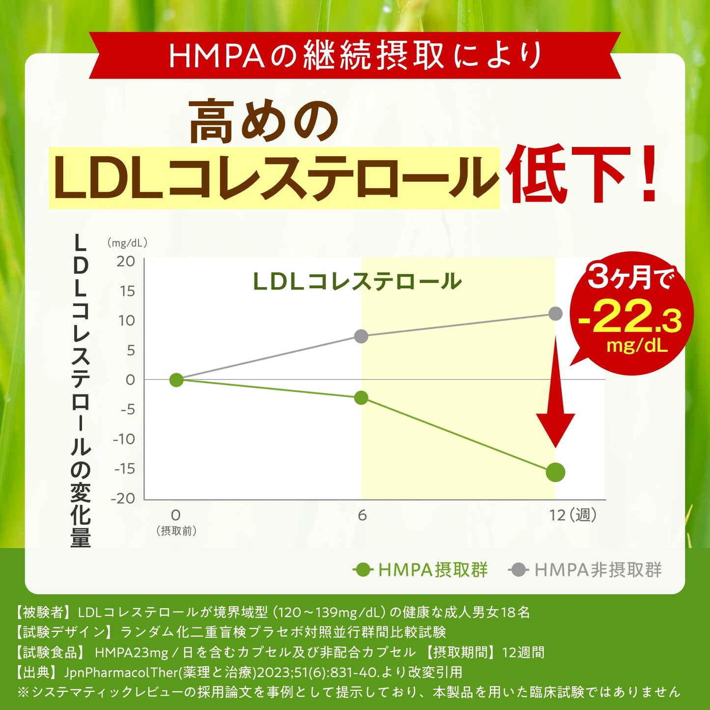 トリプルアシストGOLD