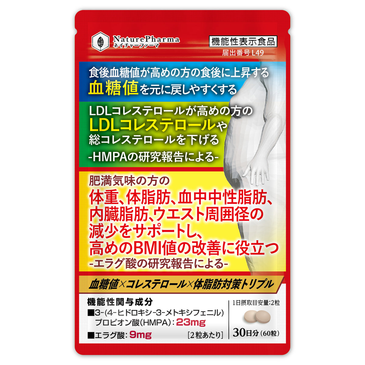 血糖値×コレステロール×体脂肪対策トリプル